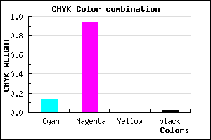 #D60FFA color CMYK mixer