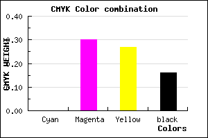 #D6969C color CMYK mixer