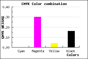 #D696CE color CMYK mixer
