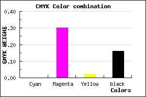 #D696D2 color CMYK mixer