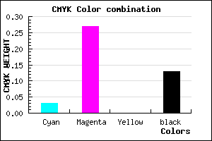 #D6A1DD color CMYK mixer