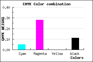 #D6A2E2 color CMYK mixer