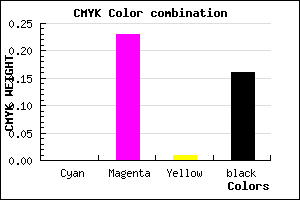 #D6A4D4 color CMYK mixer