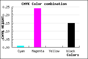 #D6A5D9 color CMYK mixer