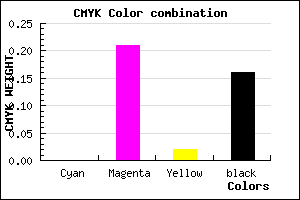 #D6A8D1 color CMYK mixer