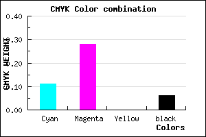 #D6AEF0 color CMYK mixer