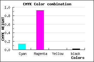 #D612FA color CMYK mixer
