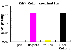 #D6B4D4 color CMYK mixer