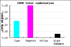 #D6B9F7 color CMYK mixer