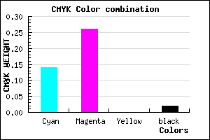 #D6BAFA color CMYK mixer