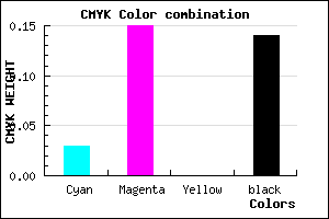 #D6BCDC color CMYK mixer