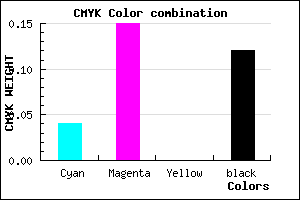 #D6BEE0 color CMYK mixer