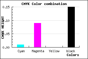 #D6C5D9 color CMYK mixer