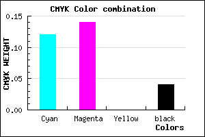 #D6D2F4 color CMYK mixer