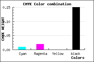 #D6D5D9 color CMYK mixer