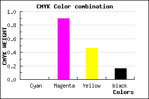 #D61674 color CMYK mixer