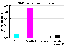 #D616EE color CMYK mixer