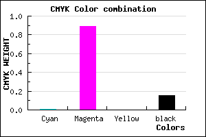 #D617D8 color CMYK mixer