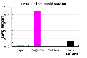 #D617DC color CMYK mixer