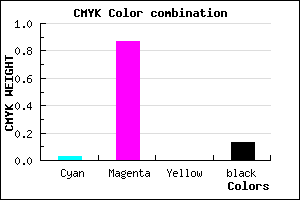#D61DDD color CMYK mixer