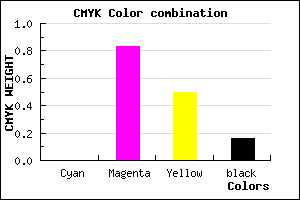 #D6246B color CMYK mixer