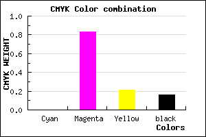 #D624AA color CMYK mixer