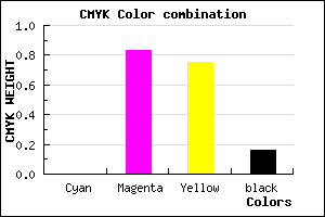 #D62435 color CMYK mixer