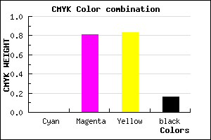 #D62824 color CMYK mixer
