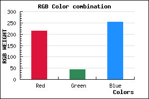 rgb background color #D62BFF mixer