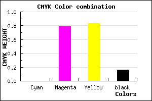 #D62C24 color CMYK mixer
