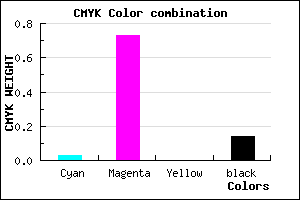 #D63CDC color CMYK mixer
