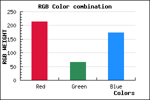 rgb background color #D642AE mixer