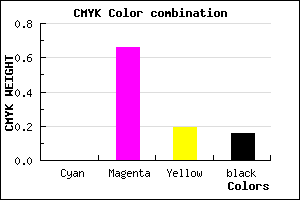 #D648AE color CMYK mixer