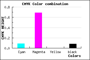 #D648EA color CMYK mixer