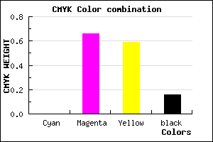 #D64858 color CMYK mixer