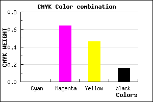 #D64C74 color CMYK mixer
