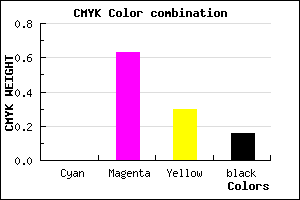 #D64F96 color CMYK mixer