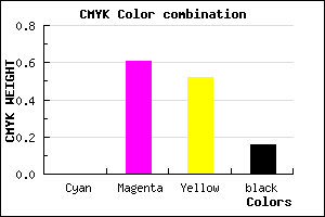 #D65367 color CMYK mixer