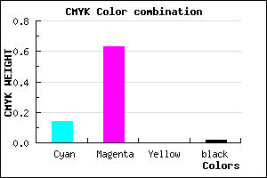 #D65CFA color CMYK mixer