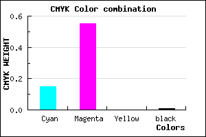 #D771FD color CMYK mixer