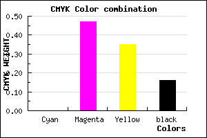 #D7738B color CMYK mixer