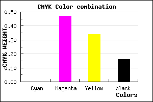 #D7738D color CMYK mixer