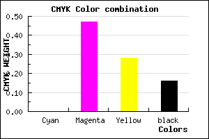 #D7739B color CMYK mixer