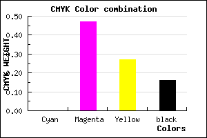 #D7739D color CMYK mixer