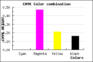#D773A9 color CMYK mixer