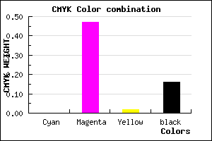 #D773D2 color CMYK mixer