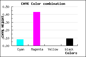 #D785E9 color CMYK mixer