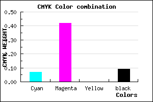 #D786E8 color CMYK mixer