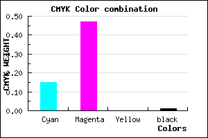 #D787FD color CMYK mixer