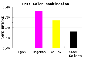 #D7899D color CMYK mixer